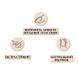 Strong Iron Gel Light cream, 50 ml PNB-4129 фото 5