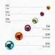 Стрази PNB Colorful mix ss2, ss3, ss6, ss8, ss10, ss12, 200 шт PNB-8414 фото 3