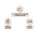 UV/LED Scotch Base HEMA FREE PNB, 17 Ml PNB-2225 фото 3